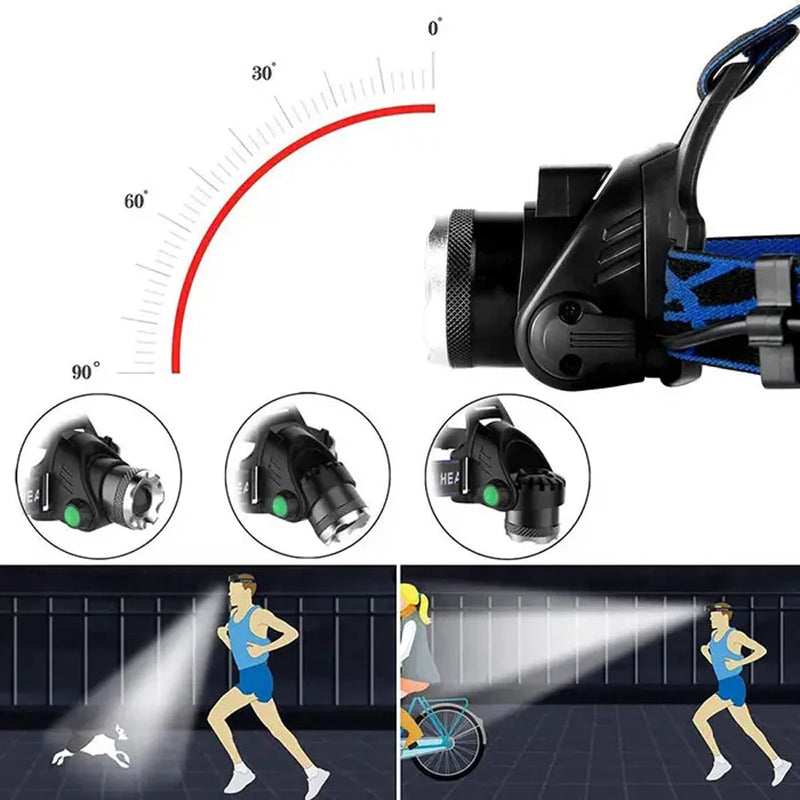 Lanterna de LED Recarregável Prova D'agua Portátil