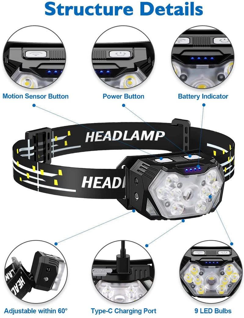 Lanterna de Cabeça Portátil Carregável USB 9 LEDs